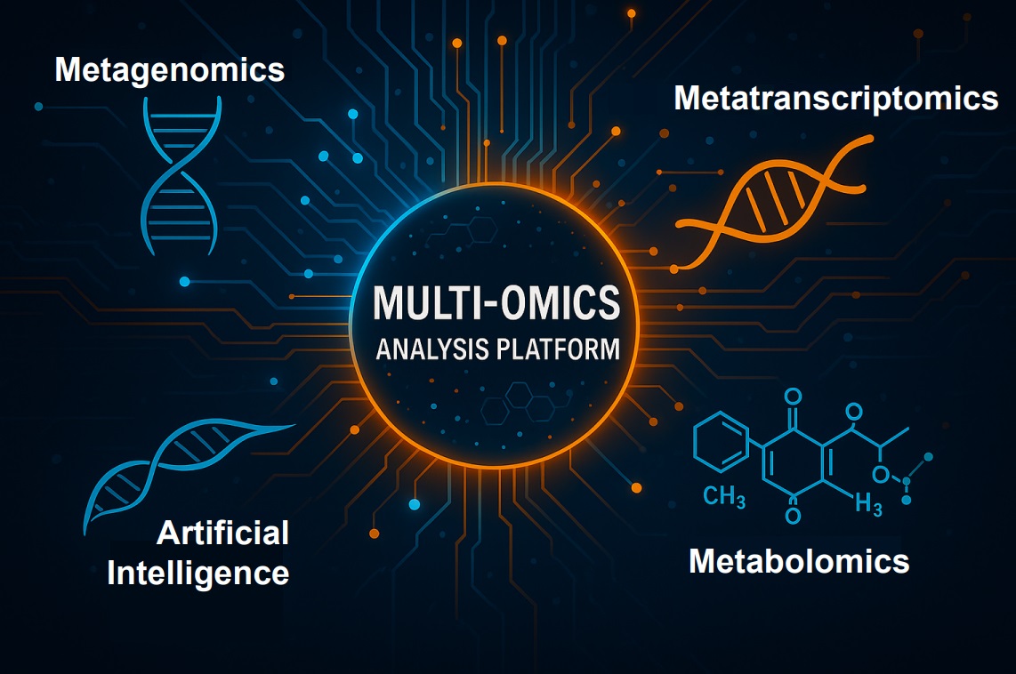 Skin Microbiome Study Image 2